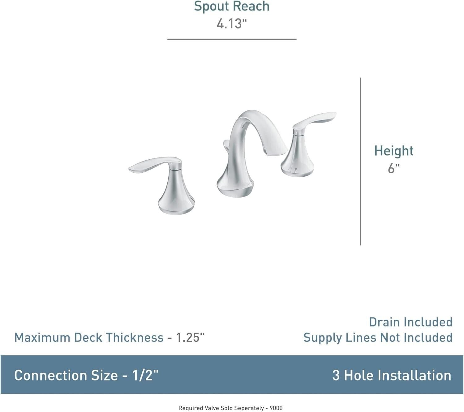 MOEN Eva T6420BN Widespread 2-Handle High-Arc Bathroom Faucet Trim Kit in Brushed Nickel (Valve Not Included)