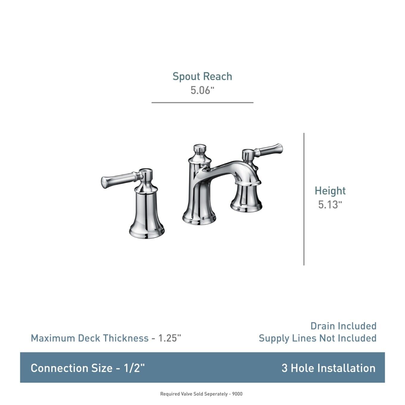 Moen T6805BN Dartmoor 8 in. Widespread 2-Handle Bathroom Faucet - Brushed Nickel