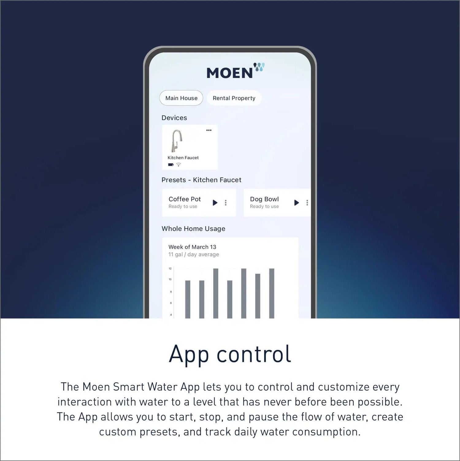 MOEN Align 7565EVSRS Single-Handle Smart Touchless Pull Down Sprayer Kitchen Faucet with Voice Control in Spot Resist Stainless