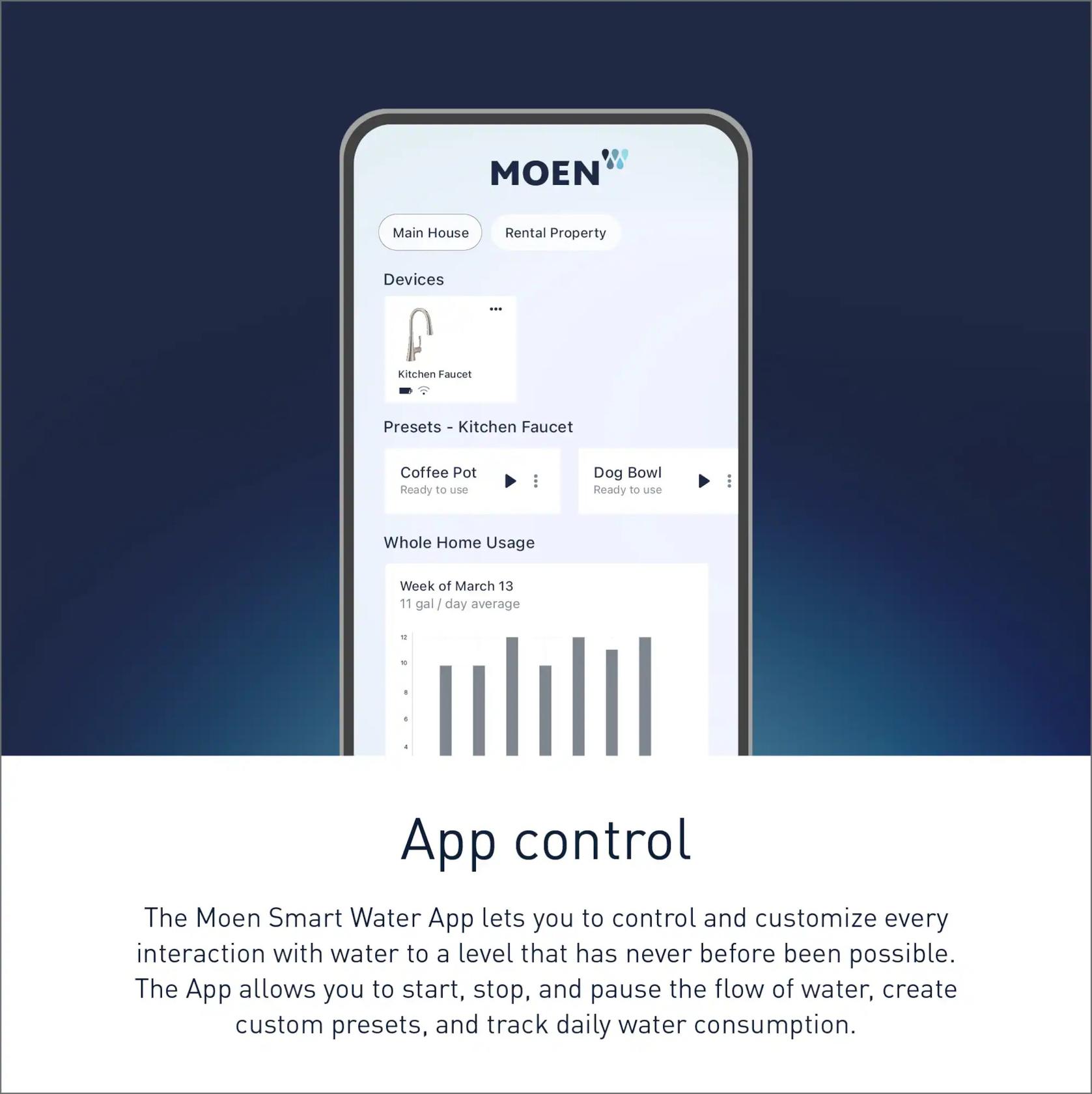 MOEN Align 7565EVSRS Single-Handle Smart Touchless Pull Down Sprayer Kitchen Faucet with Voice Control in Spot Resist Stainless