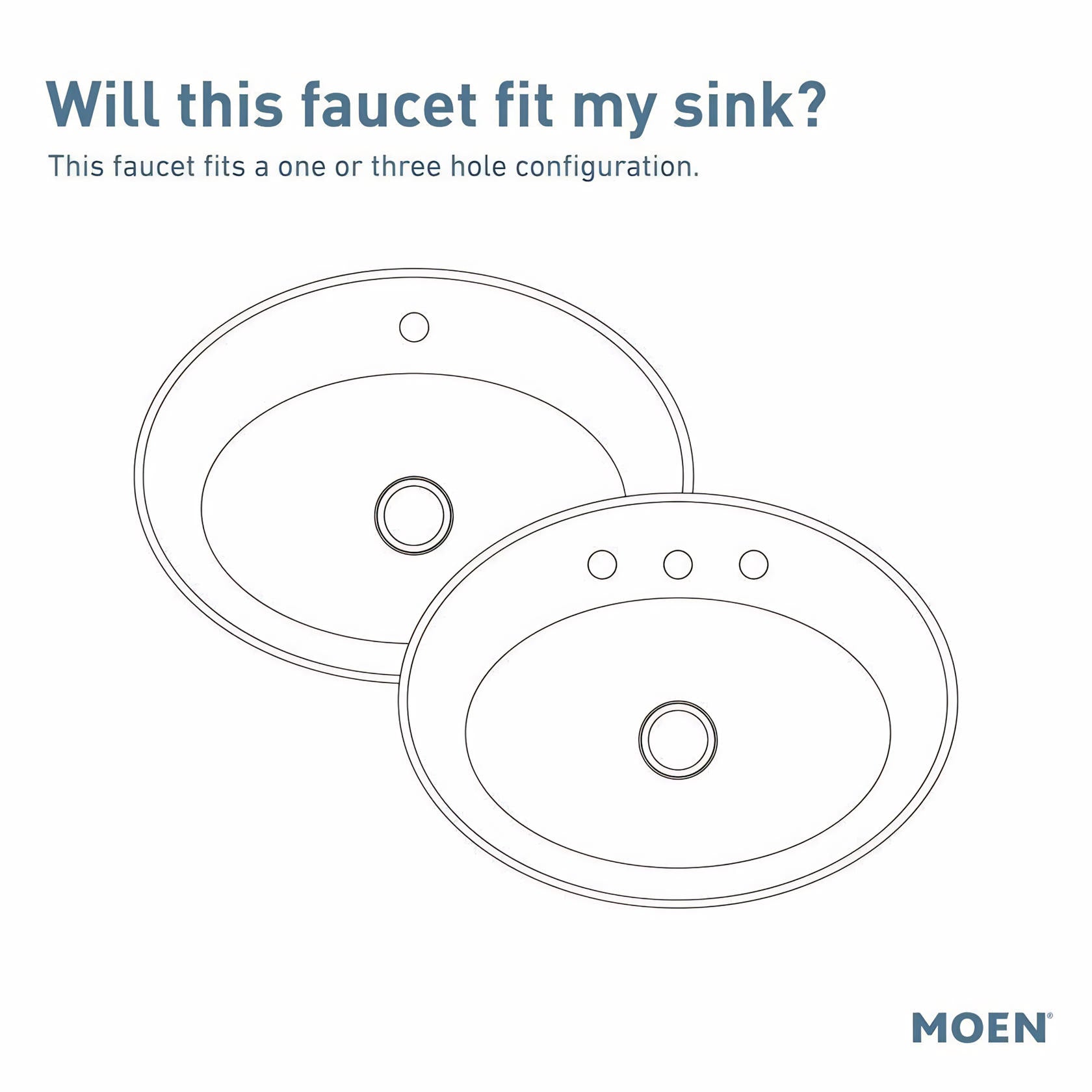 MOEN Genta 84760BL Single Handle Single Hole Bathroom Faucet in Matte Black