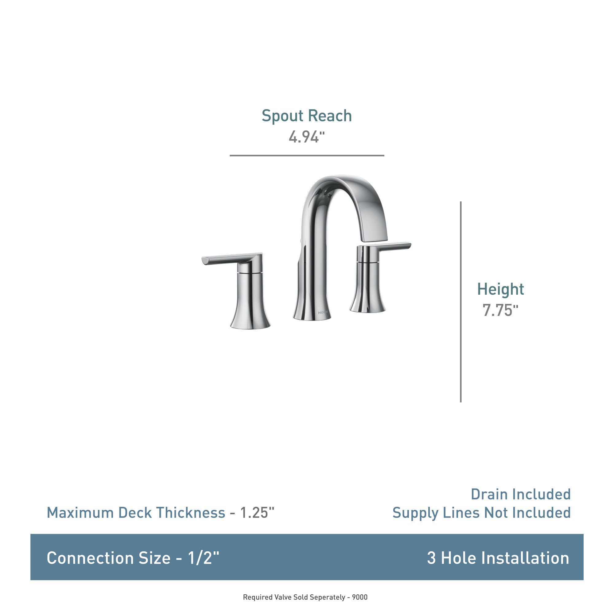 MOEN Doux TS6925 Widespread 2-Handle Bathroom Faucet Trim Kit in Chrome (Valve Not Included)