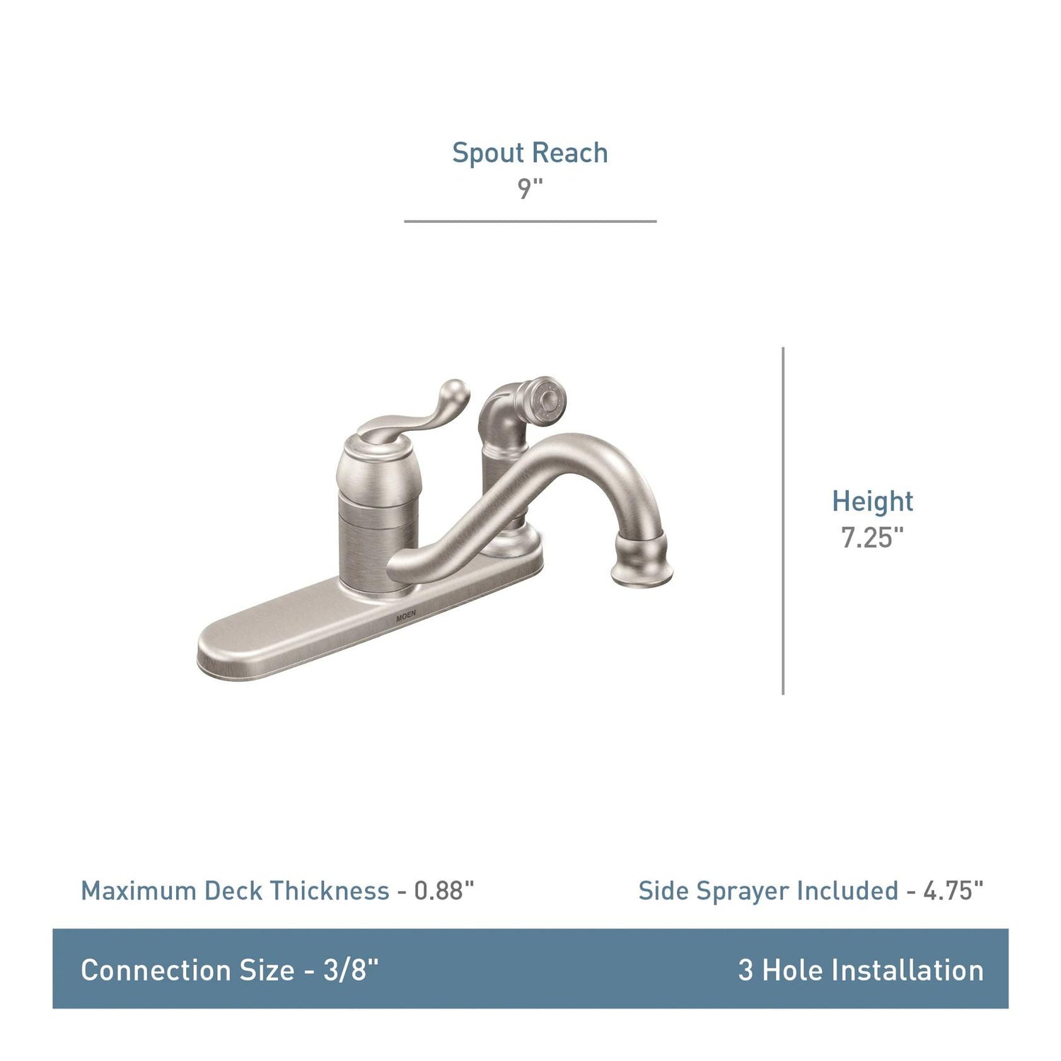 MOEN Muirfield CA87524SRS Single Handle Deck-Mount Kitchen Faucet with Sprayer in Spot Resist Stainless