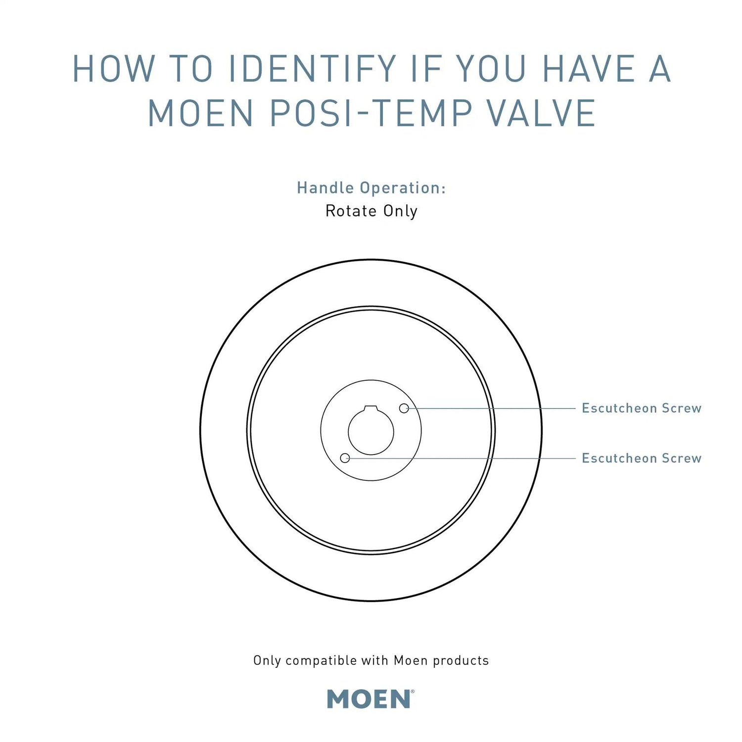 MOEN Voss T2693EPORB One Handle Posi-Temp Tub and Shower Faucet Trim Kit in Oil Rubbed Bronze (Valve Not Included)