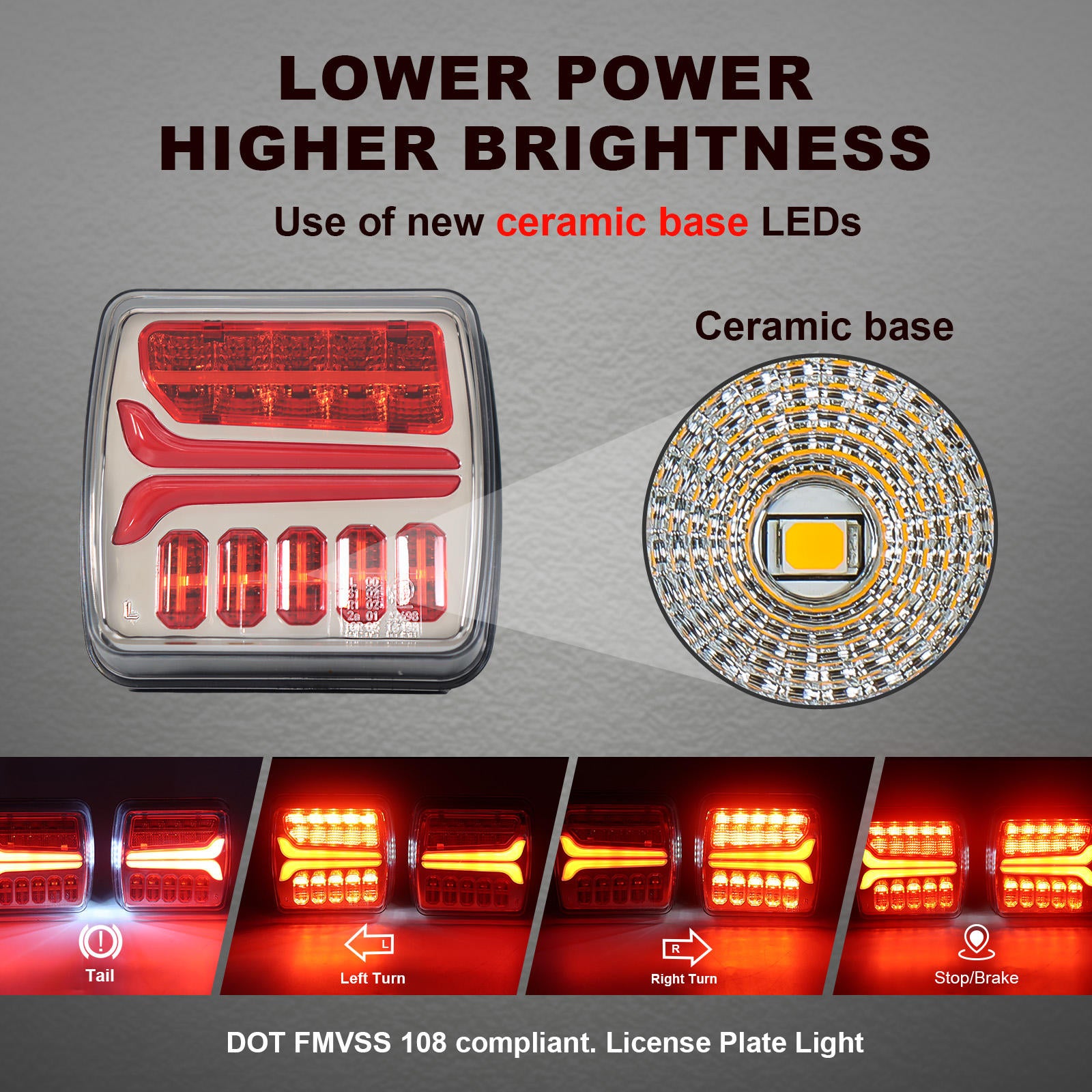 AgriEyes Wireless Trailer Lights, Rechargeable Magnetic LED Tow Light Kit, Portable DOT Compliant for Truck, Wrecker, Boat, RV, Caravan