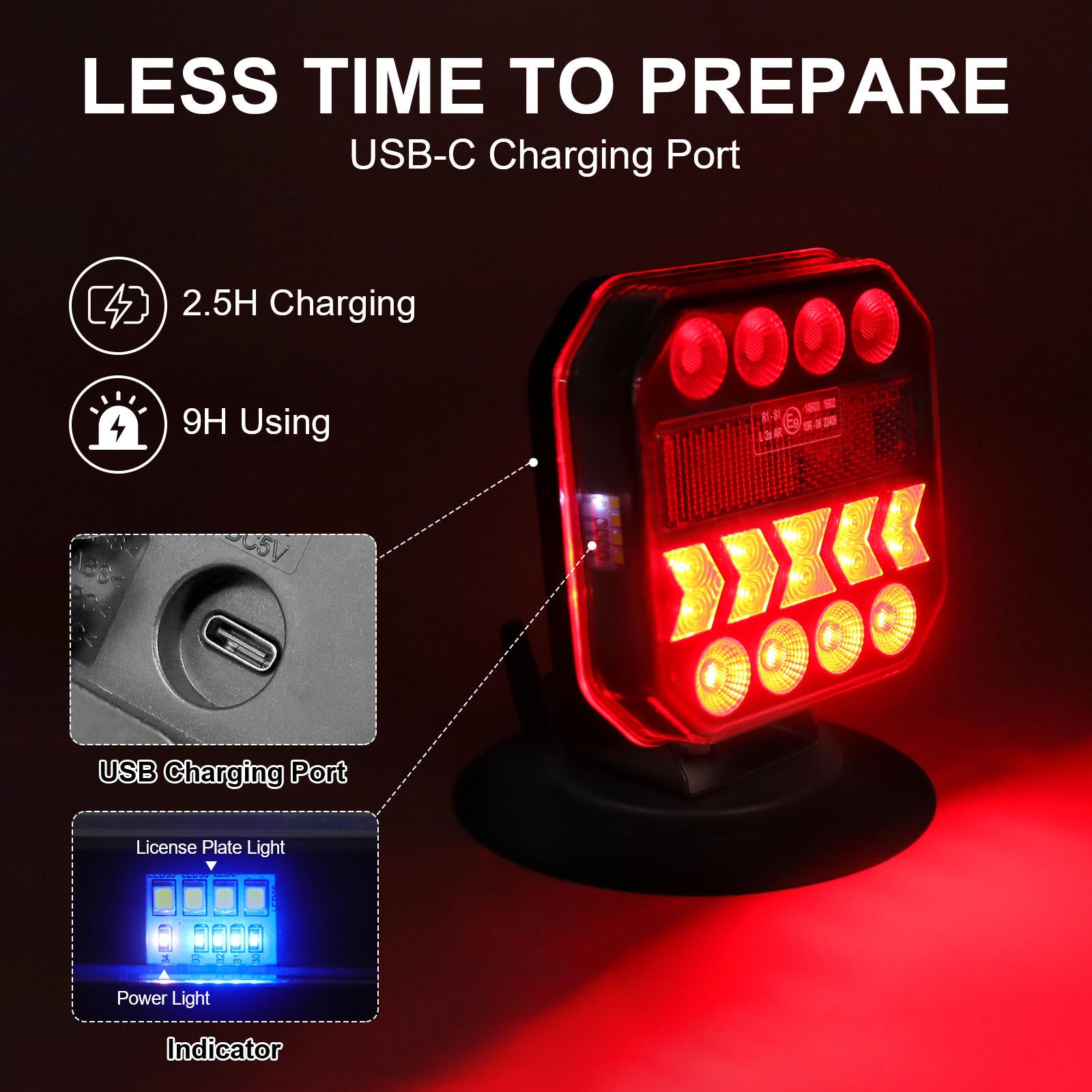 AgriEyes USB-C Wireless Trailer Tow Lights with Adjustable Magnetic Base, Rechargeable LED Kit with Retroreflectors for Truck, RV, Boat, Caravan