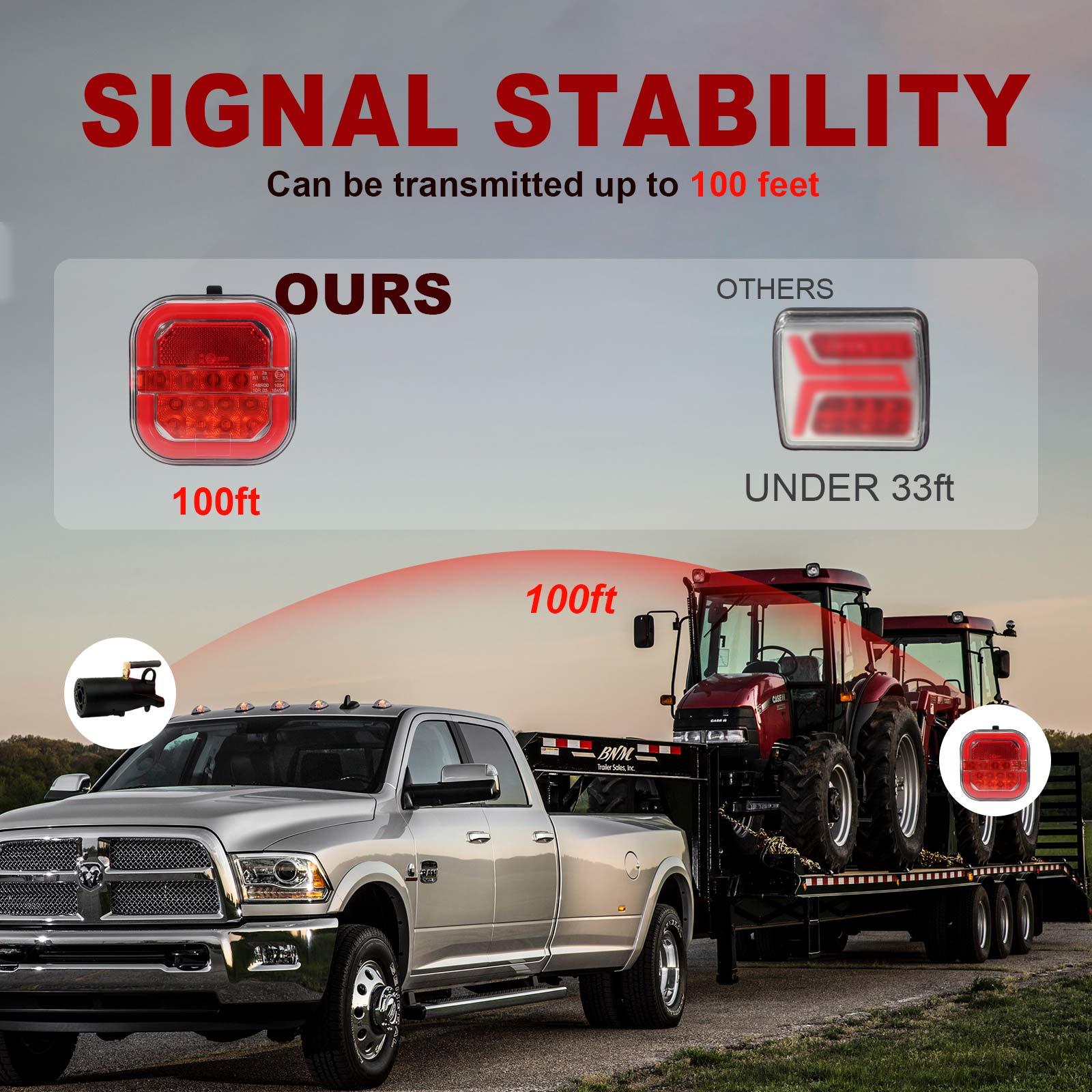 AgriEyes Halo Wireless Trailer Tow Lights with 2 Mounting Options, Magnetic & Bracket, Portable LED Light Kit for Truck, RV, Boat, Camper