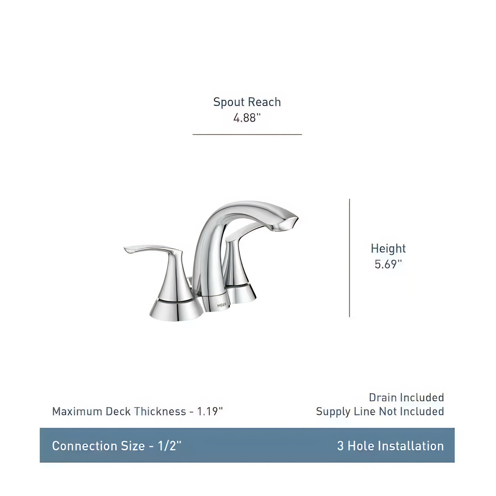 Moen WS84550SRN Darcy Centerset 2-Handle Bathroom Faucet in Spot Resist Brushed Nickel
