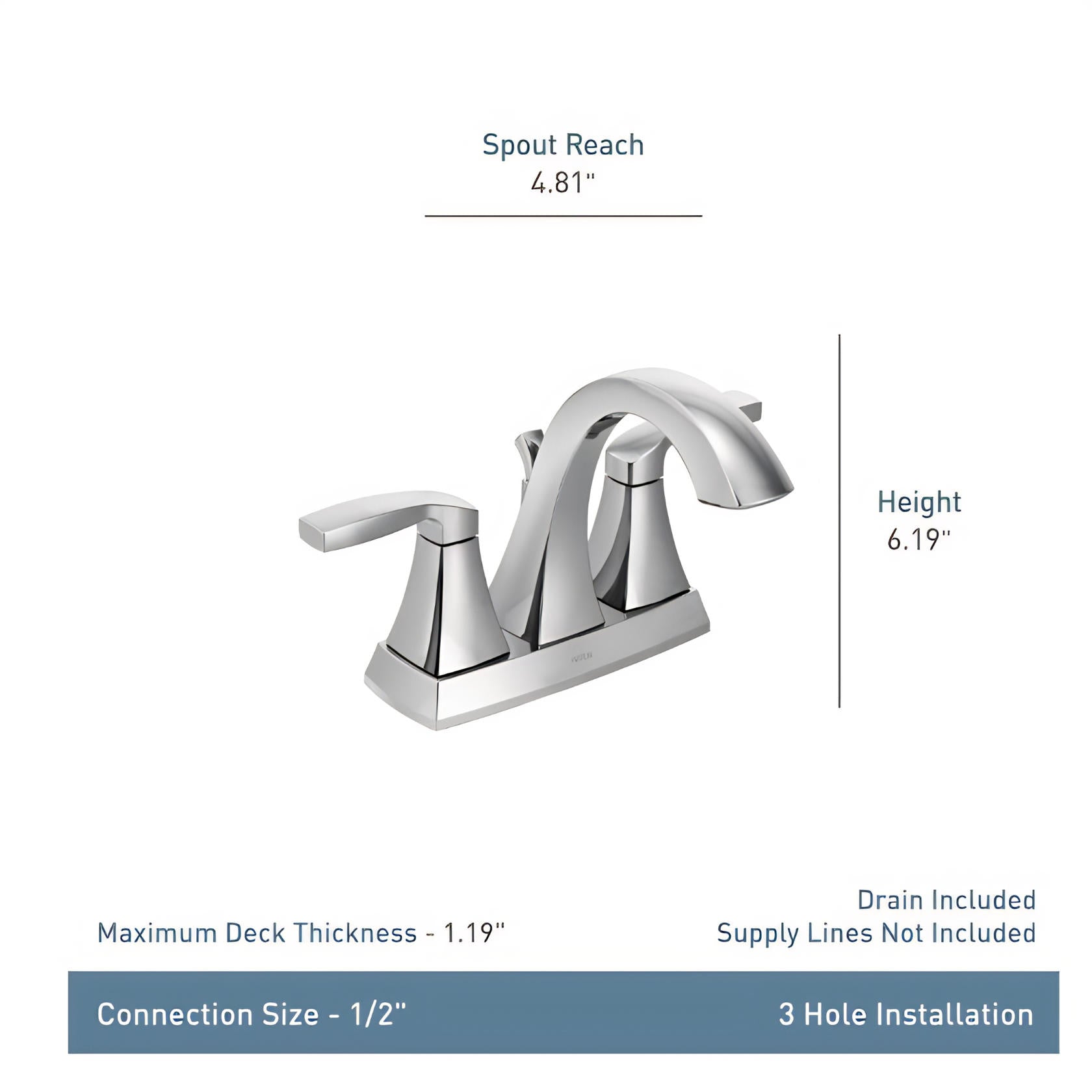 MOEN Voss 6901BN Centerset 2-Handle Bathroom Faucet in Brushed Nickel