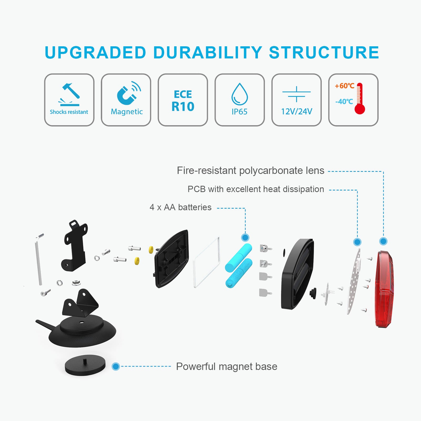 AgriEyes Wireless Trailer Tow Lights with Adjustable Bracket, Magnetic Battery-Powered Strobe for Trucks, RV, Camper, Boat, Wrecker