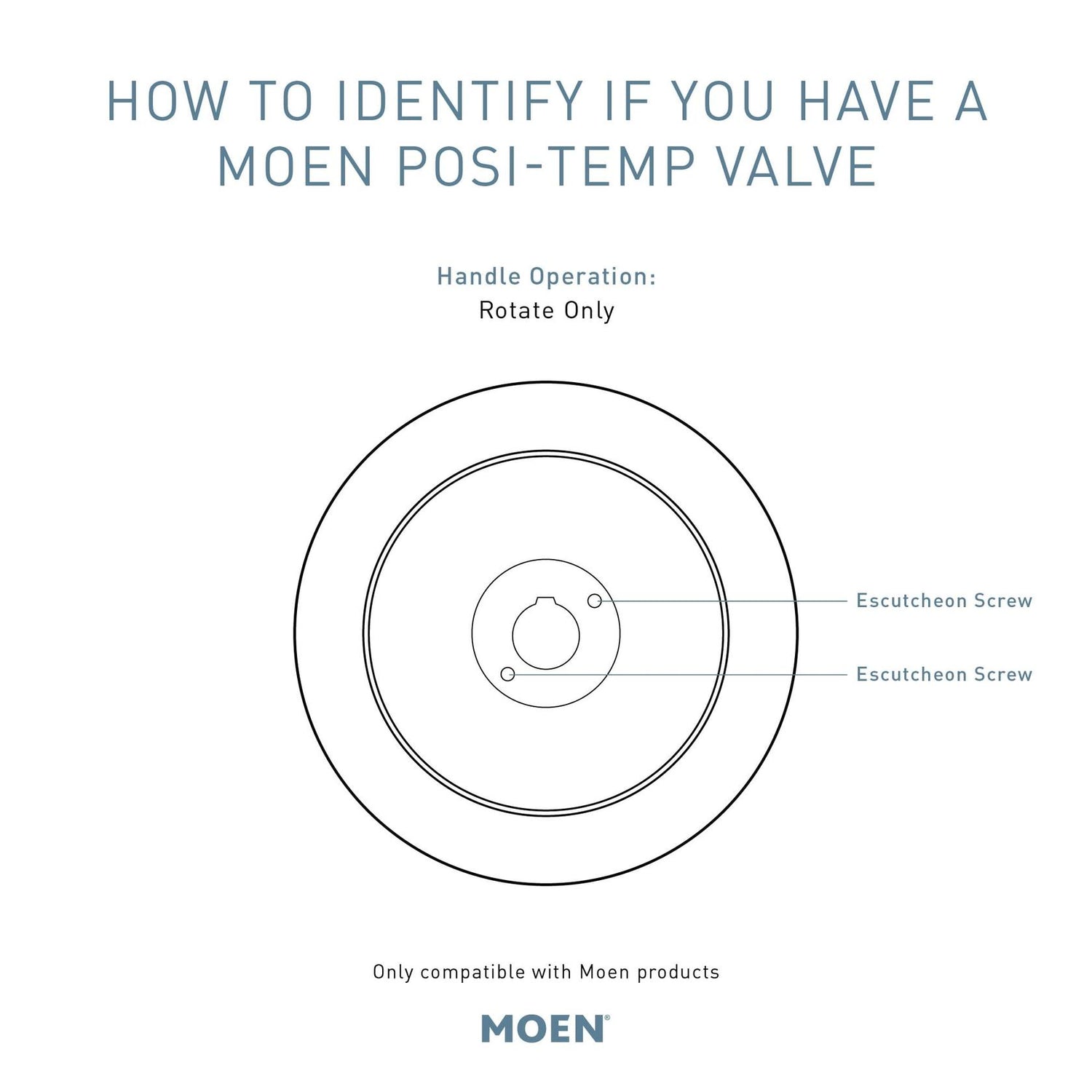 MOEN Voss T2693BG Posi-Temp Single-Handle Tub and Shower Faucet Trim Kit in Brushed Gold (Valve Not Included)