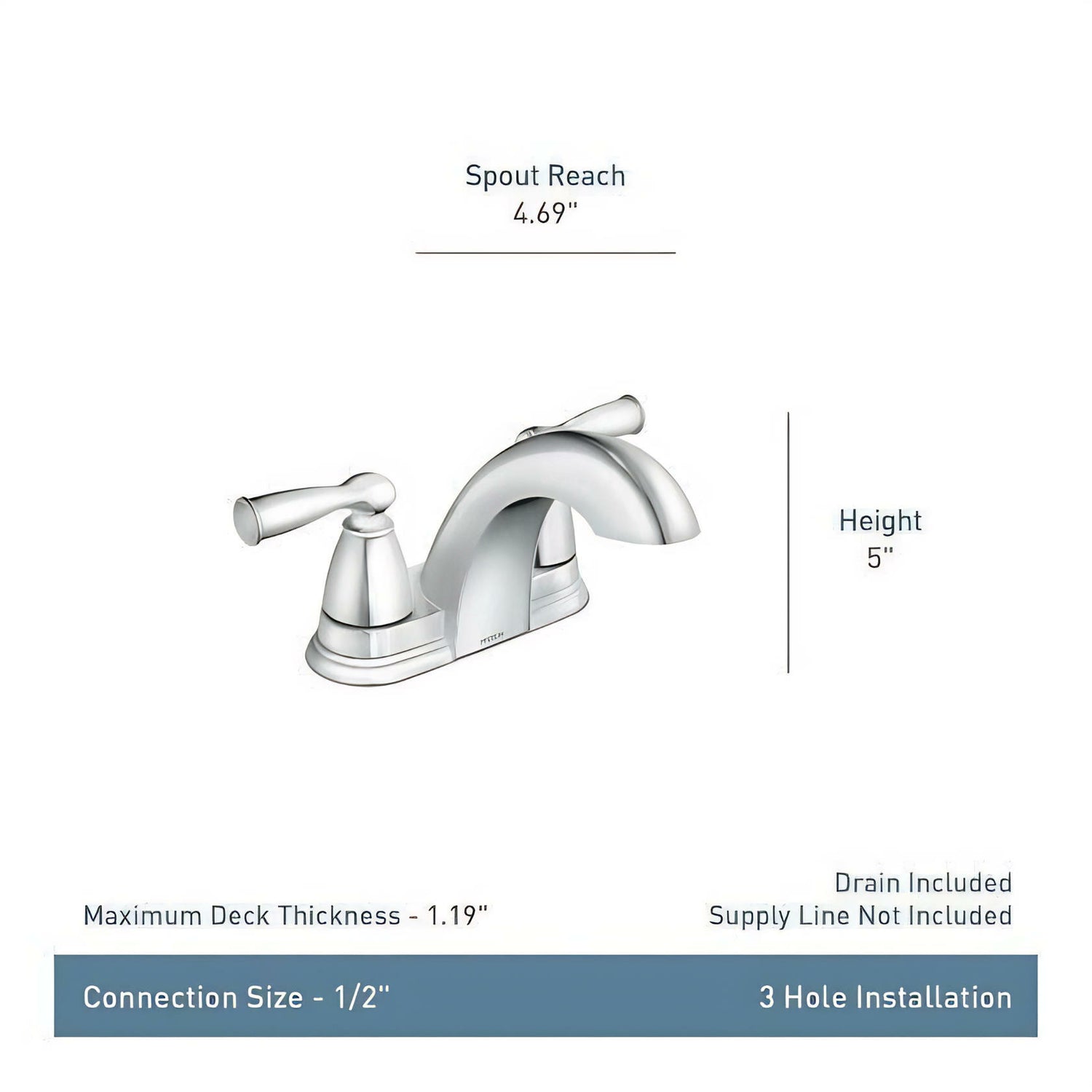 MOEN Banbury 84942 Centerset  Double Handle Low-Arc Bathroom Faucet in Chrome