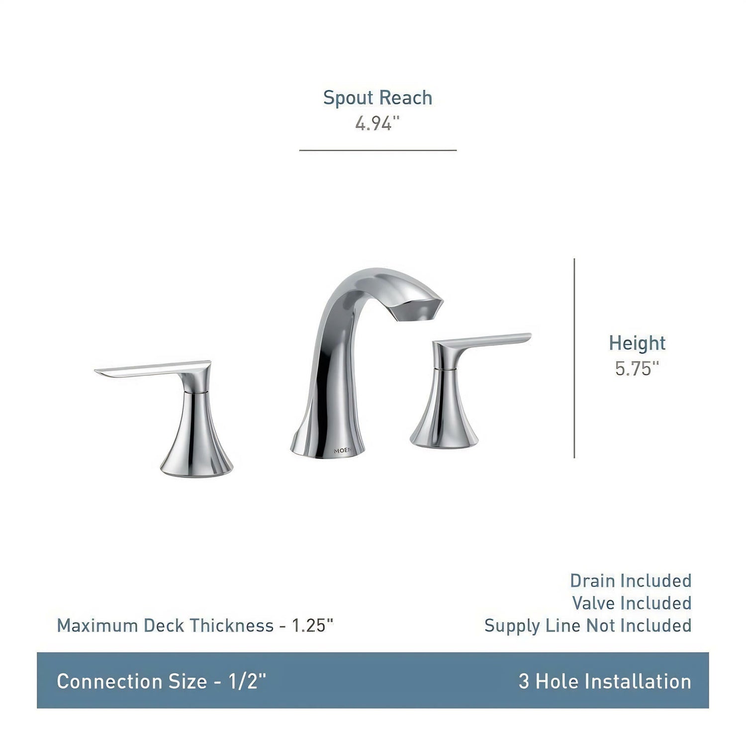 MOEN Findlay 84517 Widespread 2-Handle Bathroom Faucet in Chrome (Valve Included)