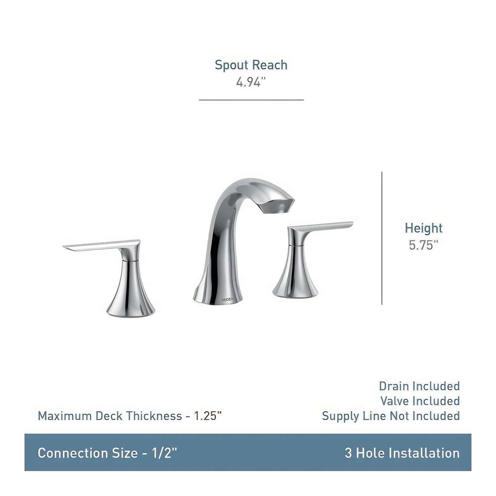 MOEN Findlay 84517 Widespread 2-Handle Bathroom Faucet in Chrome (Valve Included)