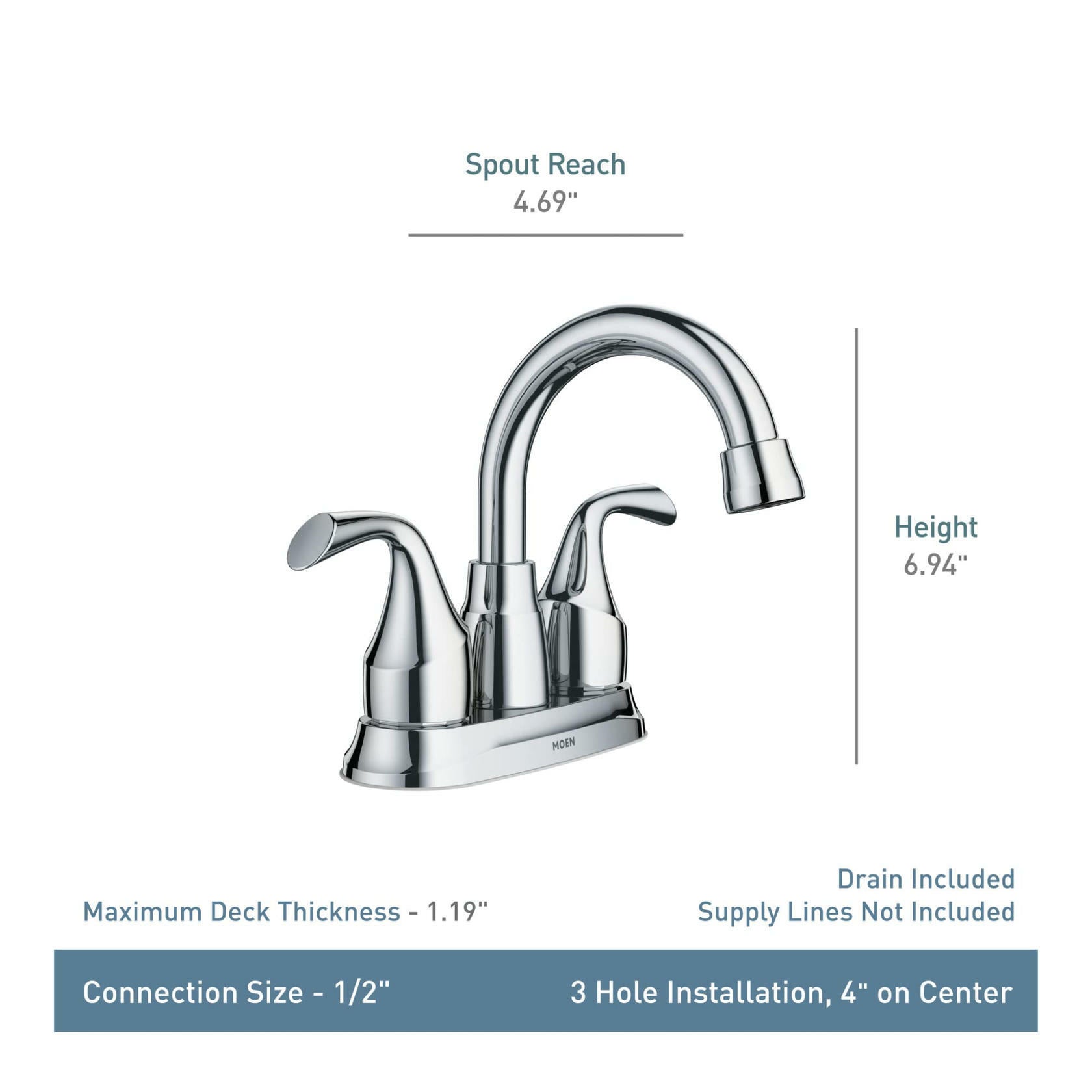 MOEN Idora 84115BL Centerset 2-Handle High-Arc Bathroom Faucet in Matte Black
