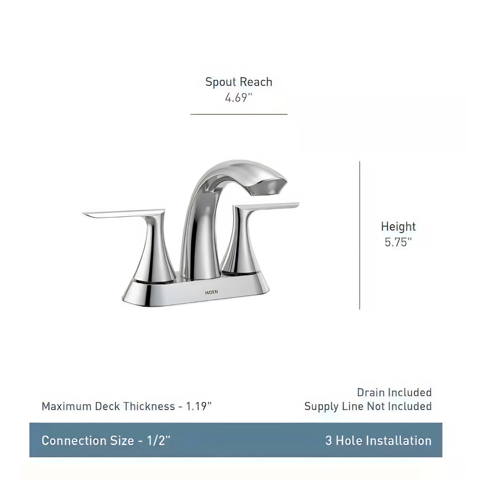 MOEN Findlay 84515SRN Centerset Double-Handle Bathroom Faucet in Spot Resist Brushed Nickel