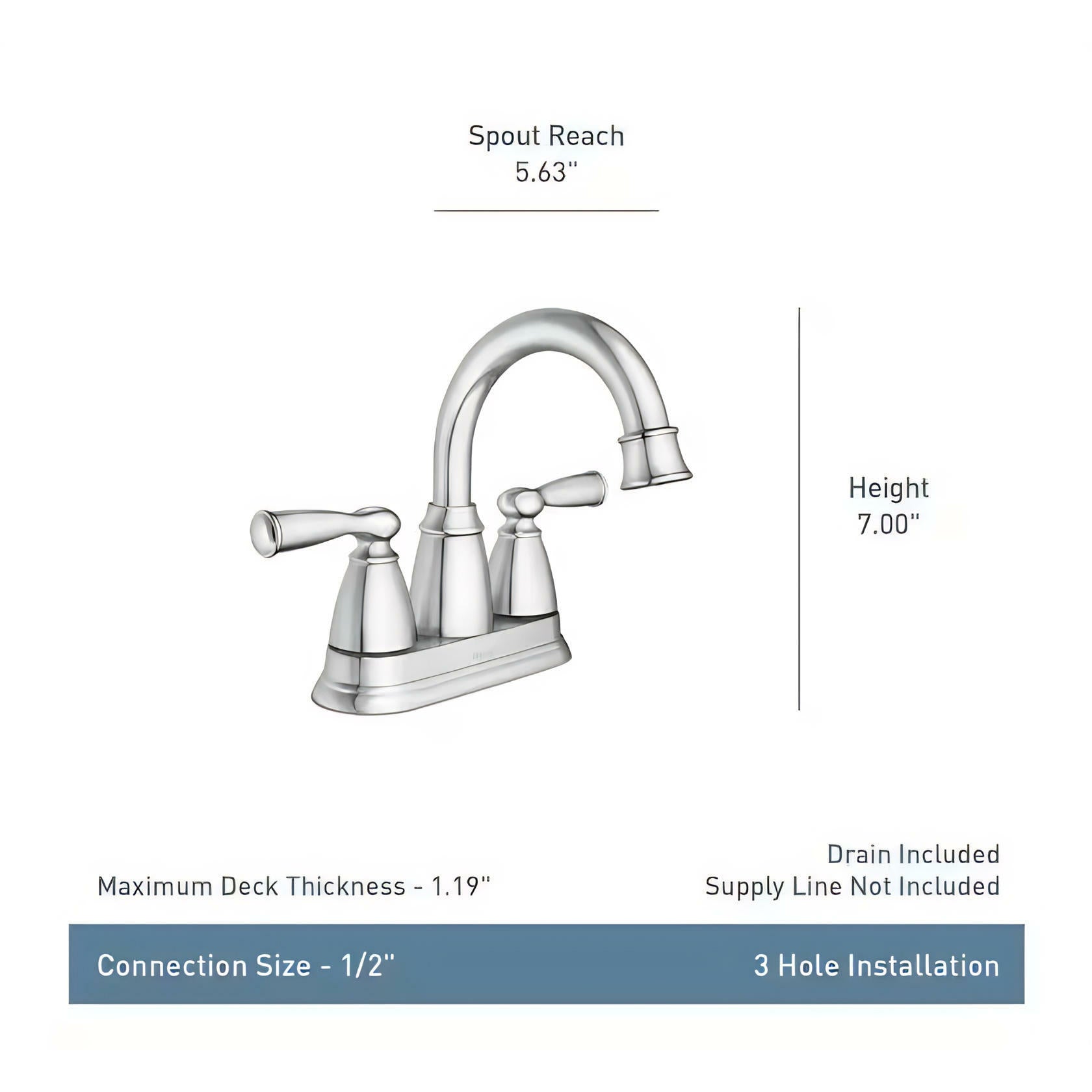 MOEN Banbury 84943BRB Centerset Double Handle Bathroom Faucet in Mediterranean Bronze