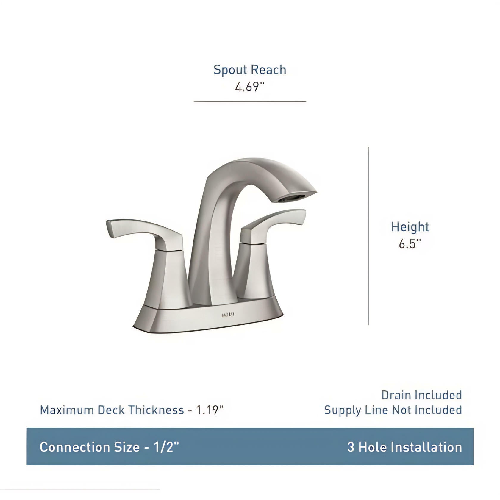 MOEN Lindor 84506SRN Two-Handle Bathroom Faucet in Spotshield Brushed Nickel