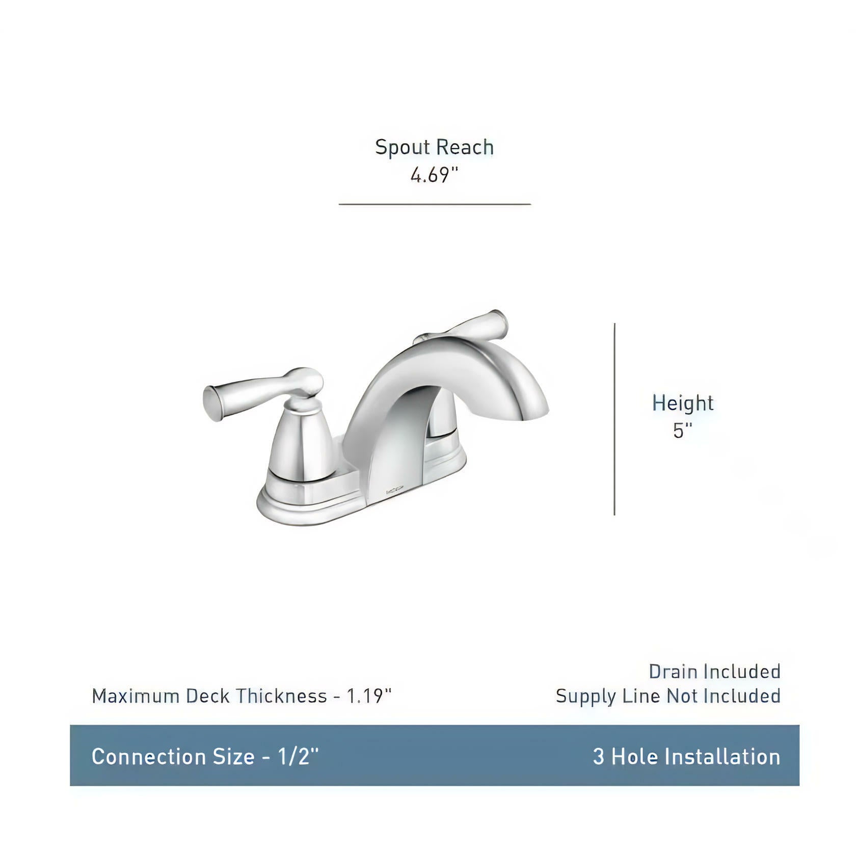 MOEN Banbury 84942BL Centerset Double Handle Low-Arc Bathroom Faucet in Matte Black