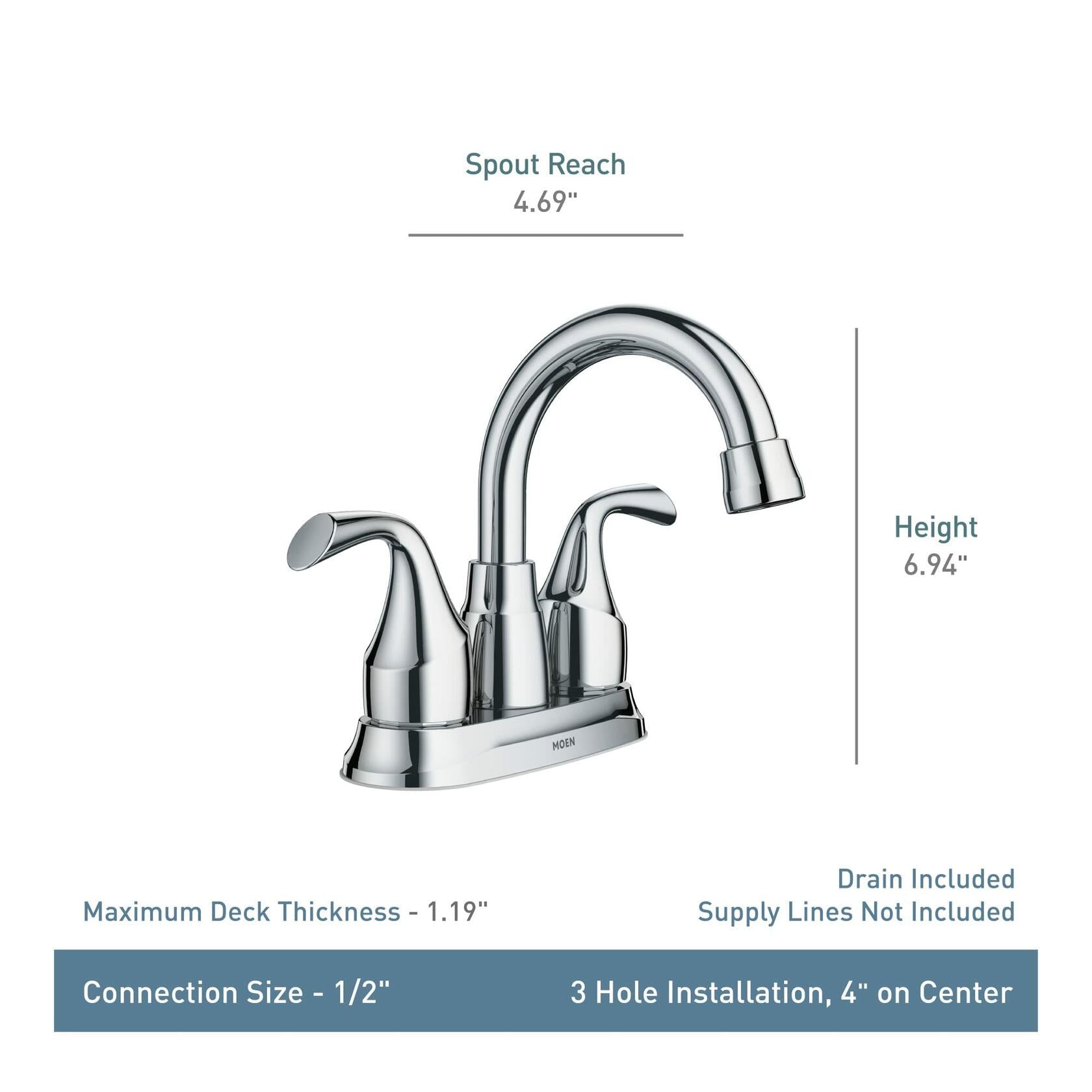 MOEN Idora 84115SRN Centerset 2-Handle Bathroom Faucet in Spot Resist Brushed Nickel
