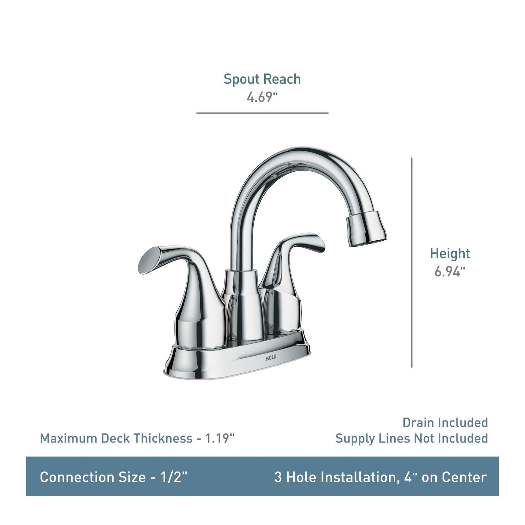 MOEN Idora 84115 Centerset 2-Handle Bathroom Faucet in Chrome