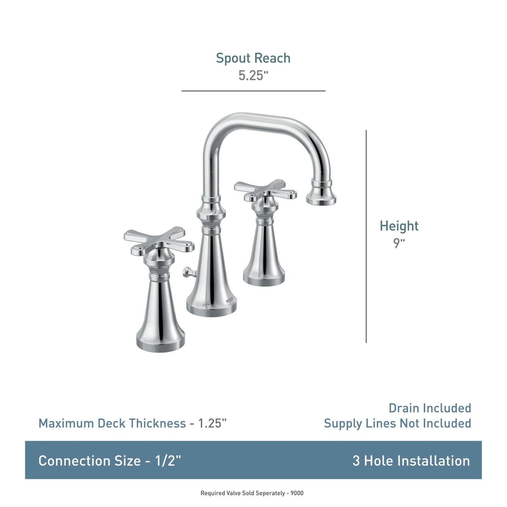 MOEN Colinet TS44103BG Traditional Widespread Double Handle Bathroom Faucet in Brushed Gold (Valve Not Included)