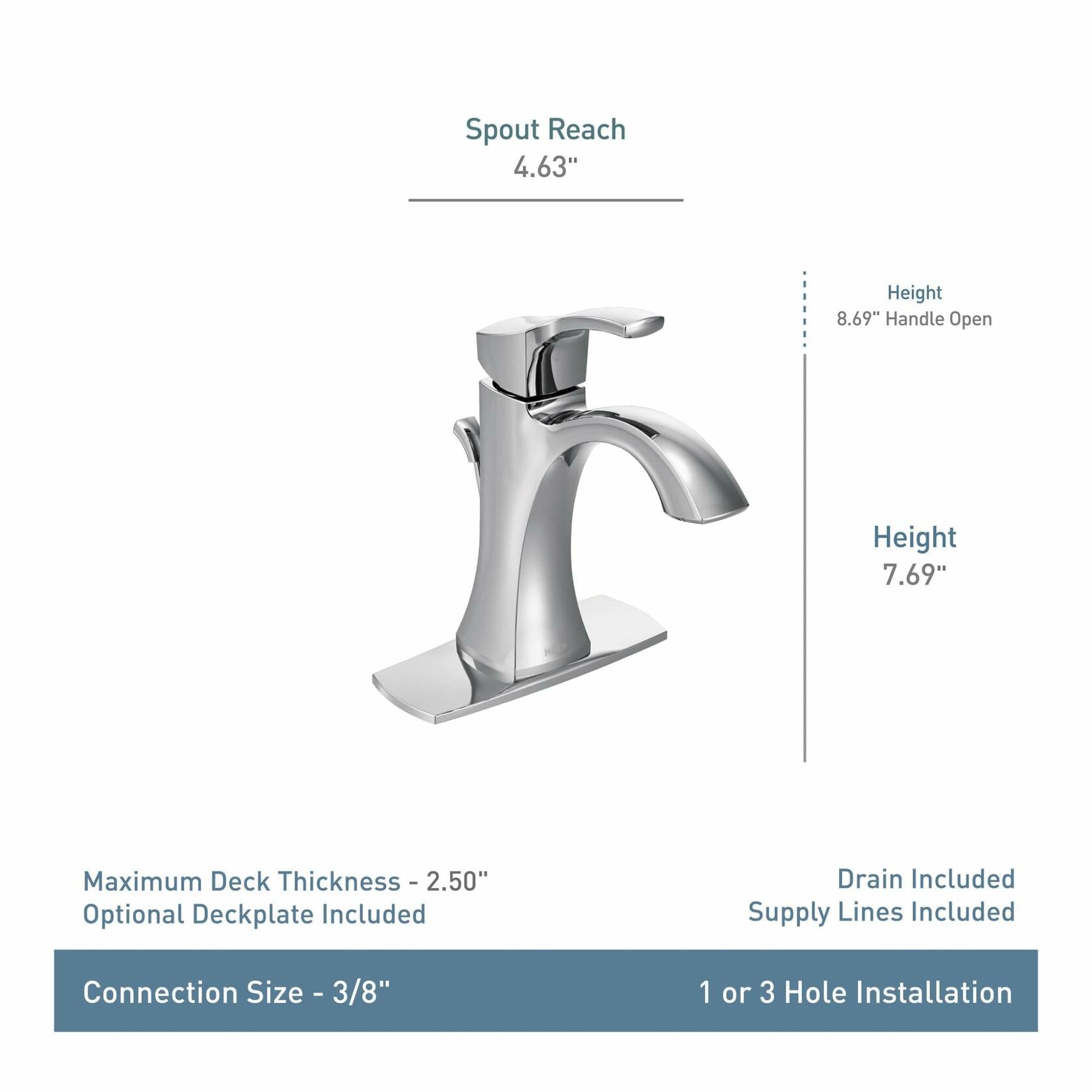 MOEN Voss 6903BL One Handle Single Hole Bathroom Sink Faucet in Matte Black