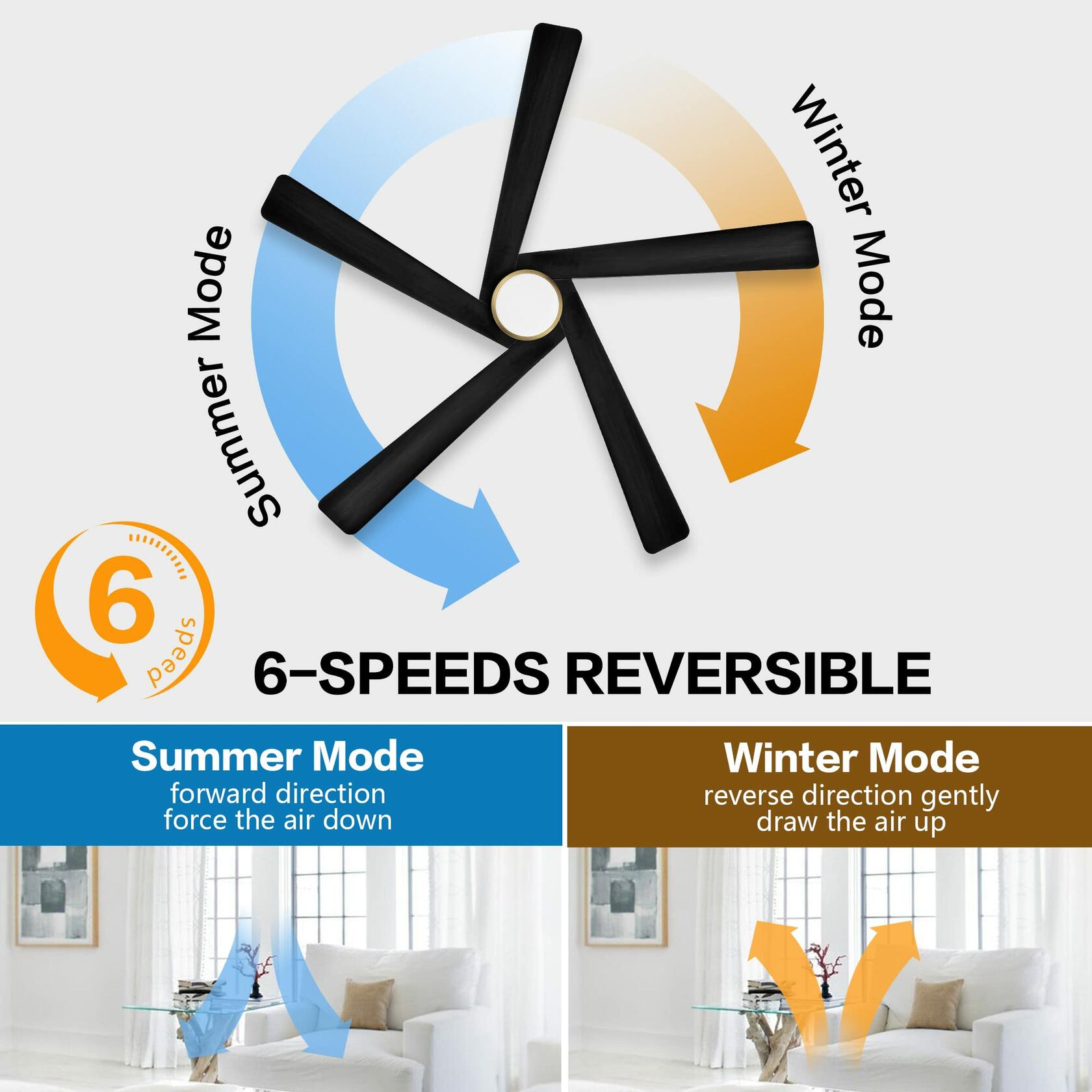 WINGBO 64 Inch DC Ceiling Fan with Lights and Remote Control, 5 Reversible Carved Wood Blades, 6-Speed Noiseless DC Motor, Modern Ceiling Fan in Brass Finish with Balck Blades, ETL Listed - Like New