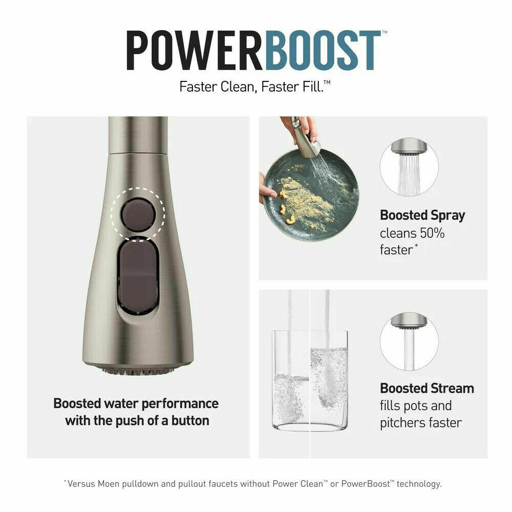 MOEN Birchfield 87205SRS Single-Handle Pull-Down Sprayer Kitchen Faucet with Reflex and PowerBoost in Spot Resist Stainless
