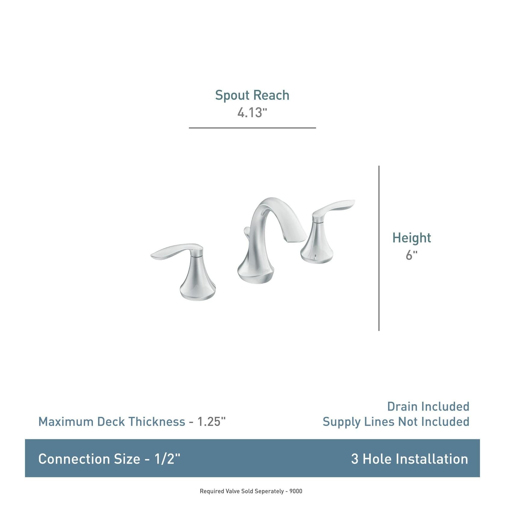MOEN Eva T6420 Widespread 2-Handle High-Arc Bathroom Faucet Trim Kit in Chrome (Valve Not Included)