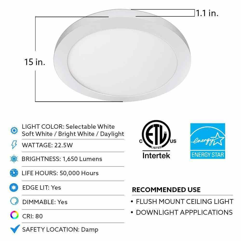 Commercial Electric 15 in. 22.5-Watt White Integrated LED 1650 Lumens Edge-Lit Round Flat Panel Flush Mount Ceiling Light w/Color Changing