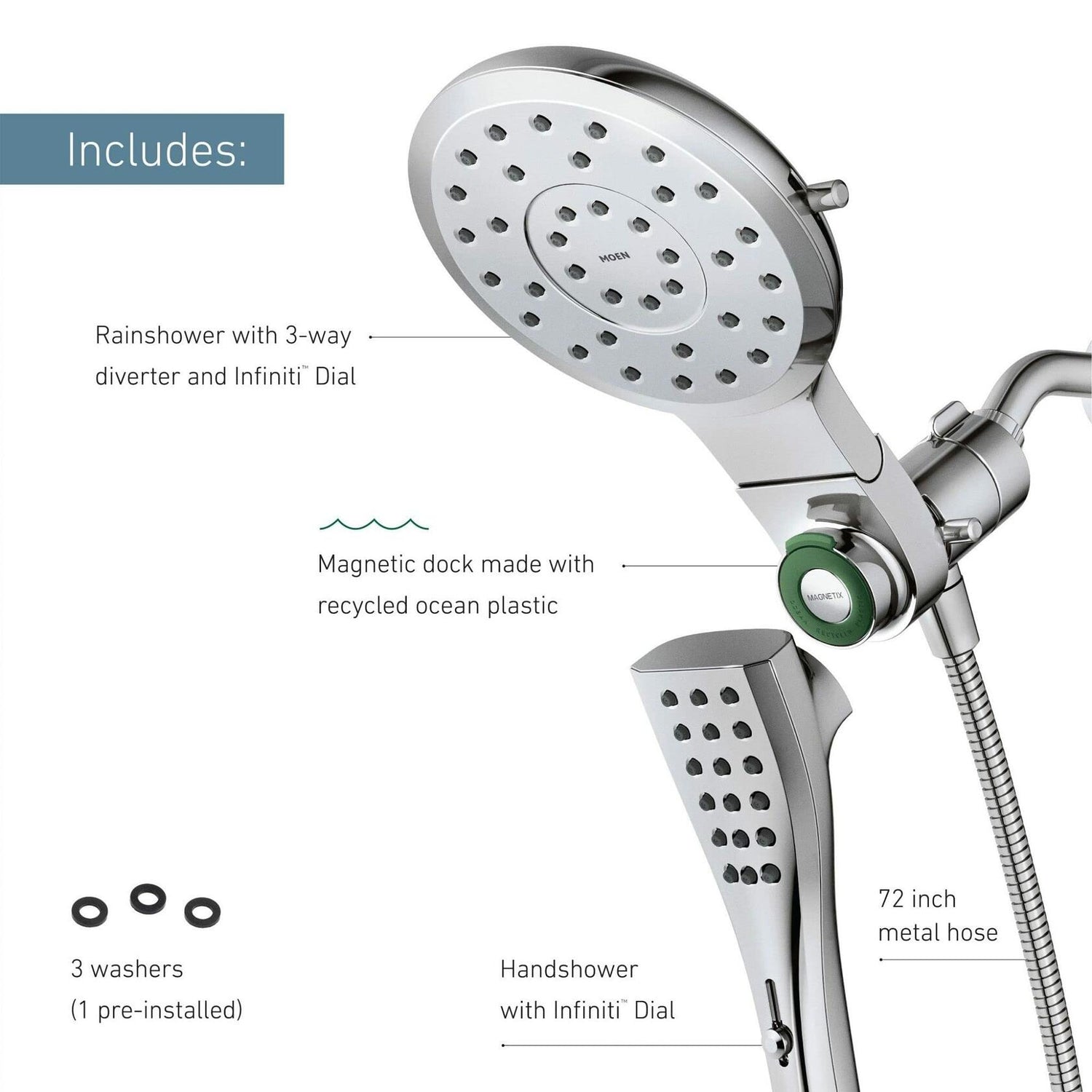 MOEN Verso 220C3EPBL 8-Spray Patterns with 1.75 GPM 7 in. Wall Mount Dual Handheld Shower Heads with Infiniti Dial in Matte Black