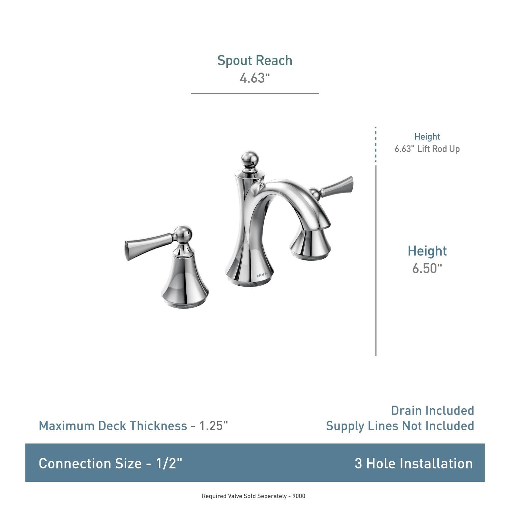MOEN Wynford T4520 Two-Handle Widespread High-Arc Bathroom Faucet with Lever Handles in Chrome (Valve Required)