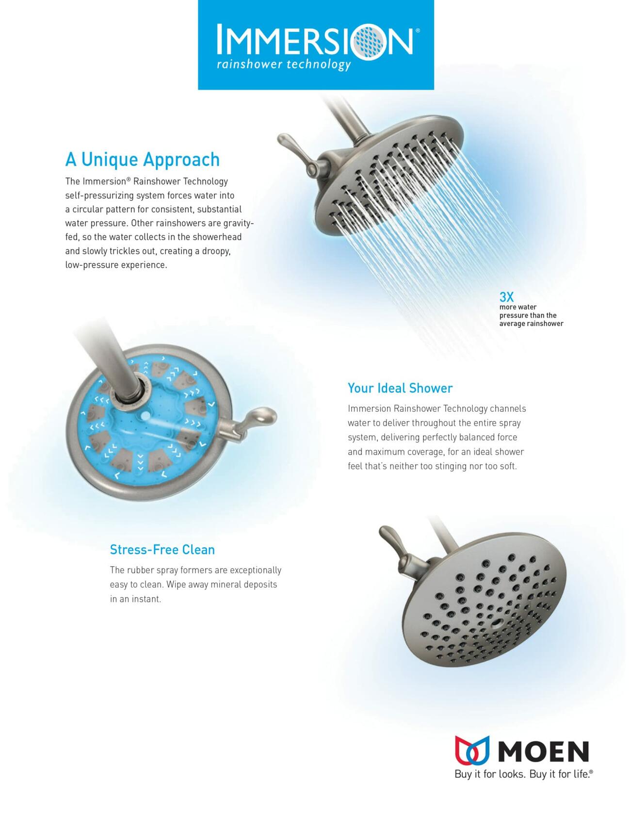 MOEN Velocity S6320EPBG Two Spray Patterns 8 in. Wall Mount Fixed Shower Head in Brushed Gold