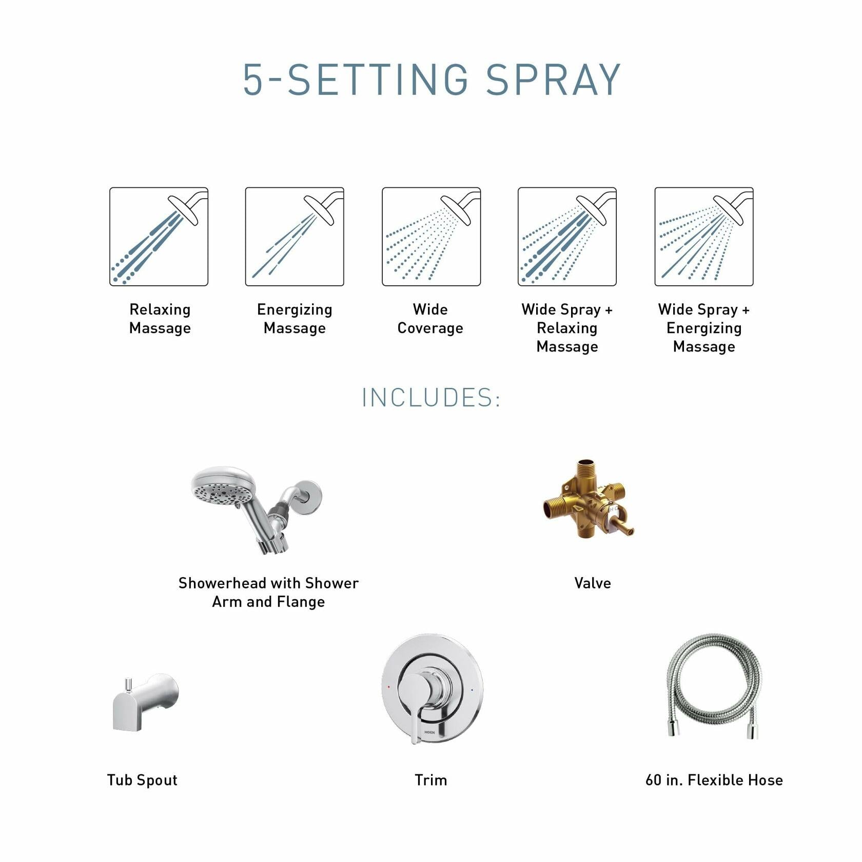 MOEN Beric 82775BL Single Handle 5-Spray Tub and Shower Faucet 1.75 GPM in. Matte Black (Valve Included)