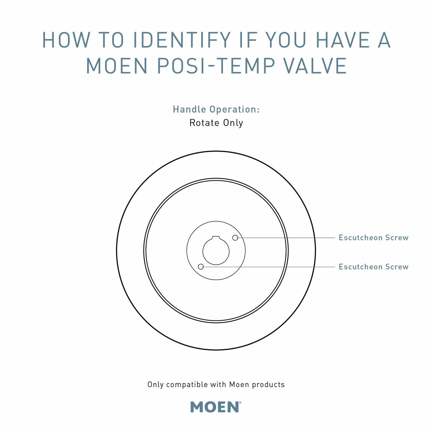 MOEN Genta LX T2471 One-Handle Posi-Temp Valve Trim Kit in Chrome (Valve Not Included)