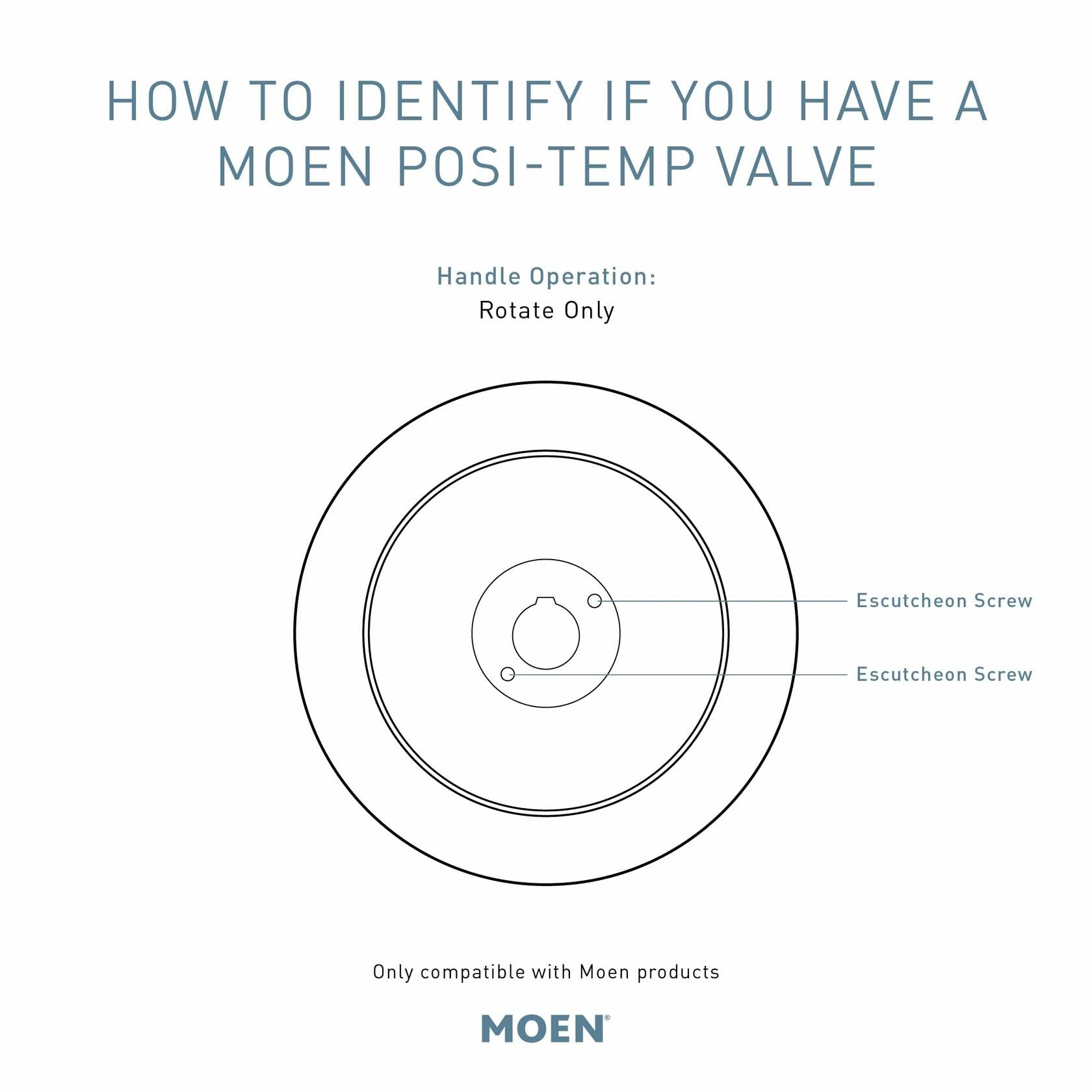 MOEN Genta LX T2471 One-Handle Posi-Temp Valve Trim Kit in Chrome (Valve Not Included)