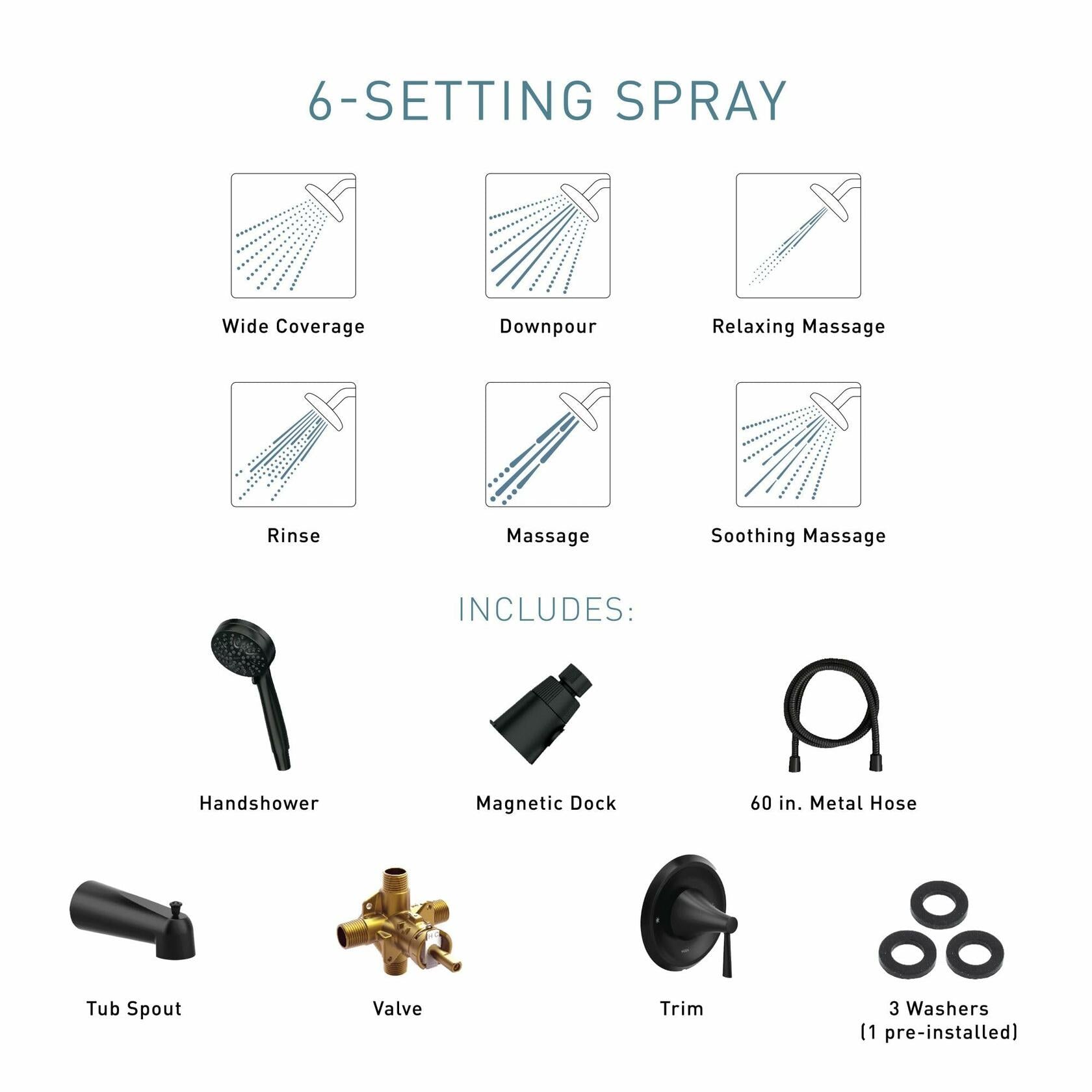 Moen Ronan Matte Black Single-Handle Modern Tub and Shower Faucet with Round Handheld Rain Shower Spray Head Featuring Magnetix, Valve Included, 82021BL