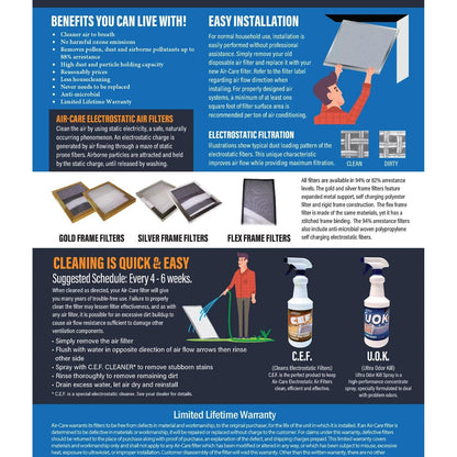 Electrostatic Air Filter