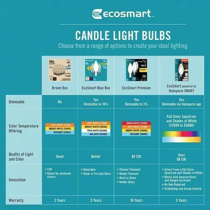 Bendy Filament LED Bulb