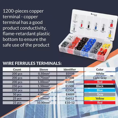 NEWHOUSE ELECTRIC Ferrule Crimping Tool Kit and 1,200 Electrical Wire Connectors - Like New