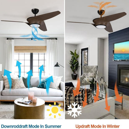 OFANTOP 52 Inch ETL Listed Indoor Outdoor Smart Ceiling Fans with Lights Remote - Like New