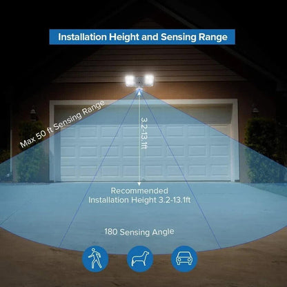 SANSI 30W LED Motion Sensor Security Lights 3400lm Outdoor Floodlights IP65 COC - Like New