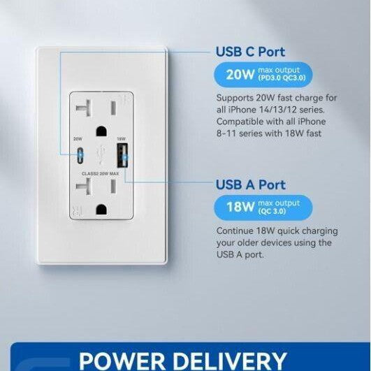 ELEGRP 20W USB Wall Outlet, Type A &amp; Type C for Power Delivery PD3.0