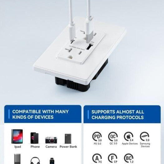 ELEGRP 20W USB Wall Outlet, Type A &amp; Type C for Power Delivery PD3.0