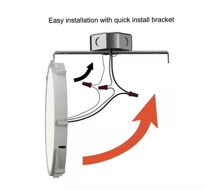 LED Round Flush 