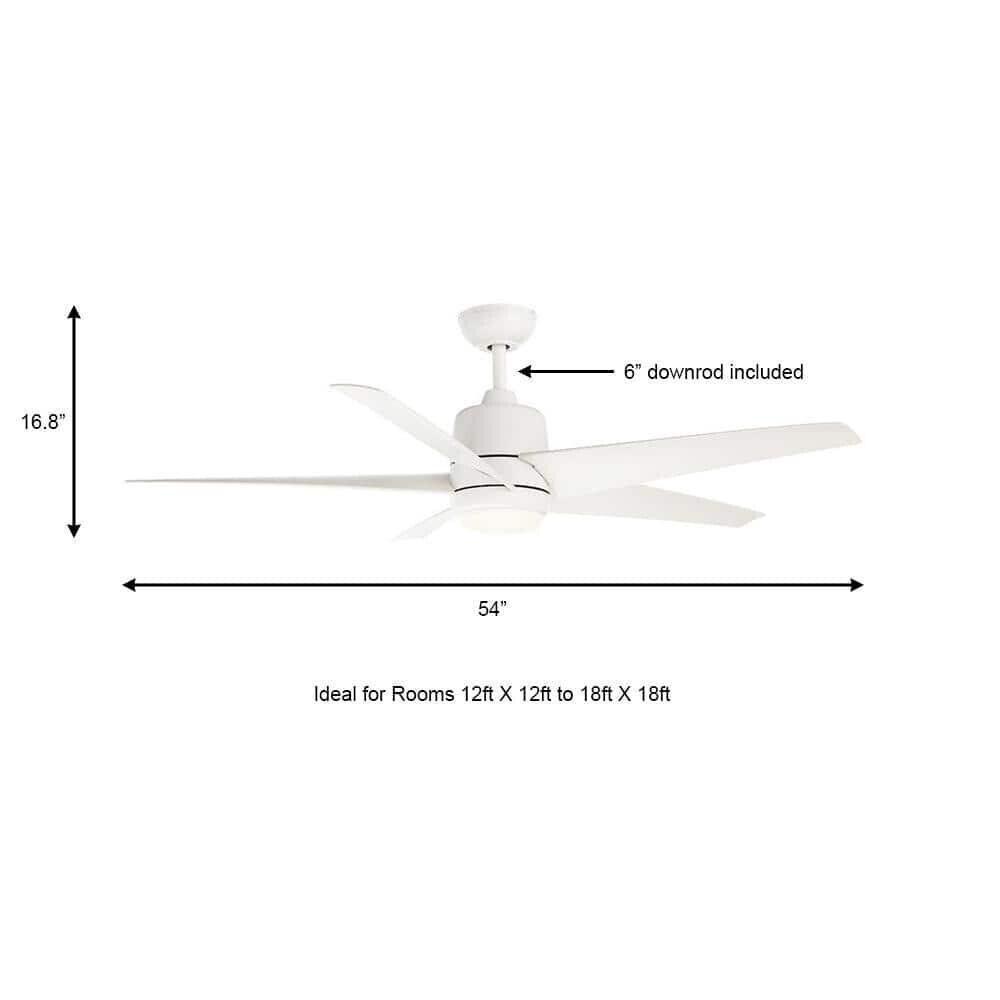 Mena 54 in. White Color Integrated LED Indoor/Outdoor Matte White Ceiling Fan - Like New