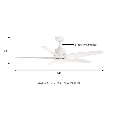 Mena 54 in. White Color Integrated LED Indoor/Outdoor Matte White Ceiling Fan - Like New