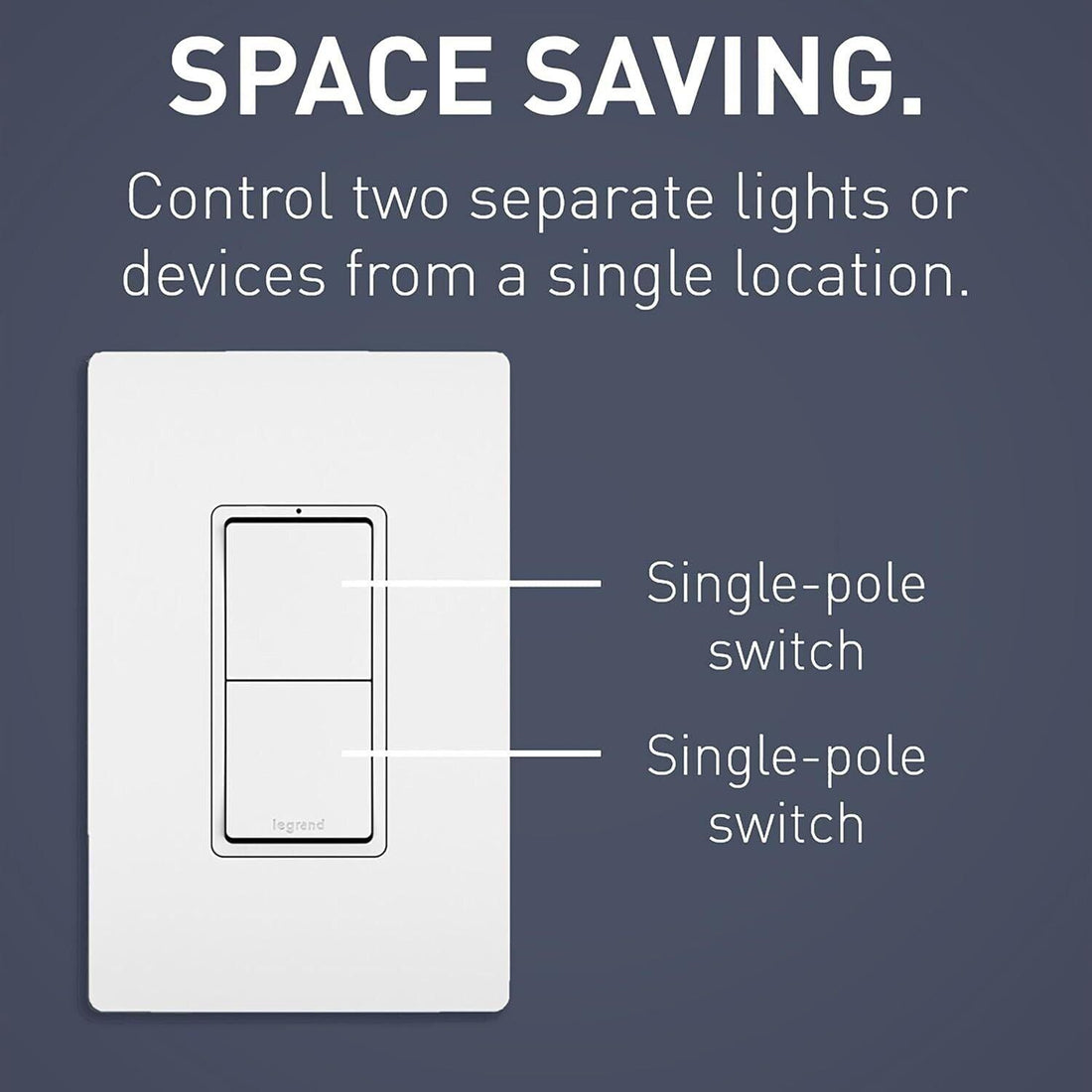 Legrand radiant RCD11WCC6 15A Combination 2-in-1 Decorator Rocker Light Switch