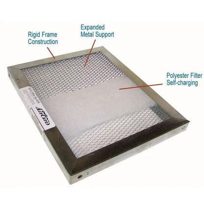 Electrostatic Air Filter